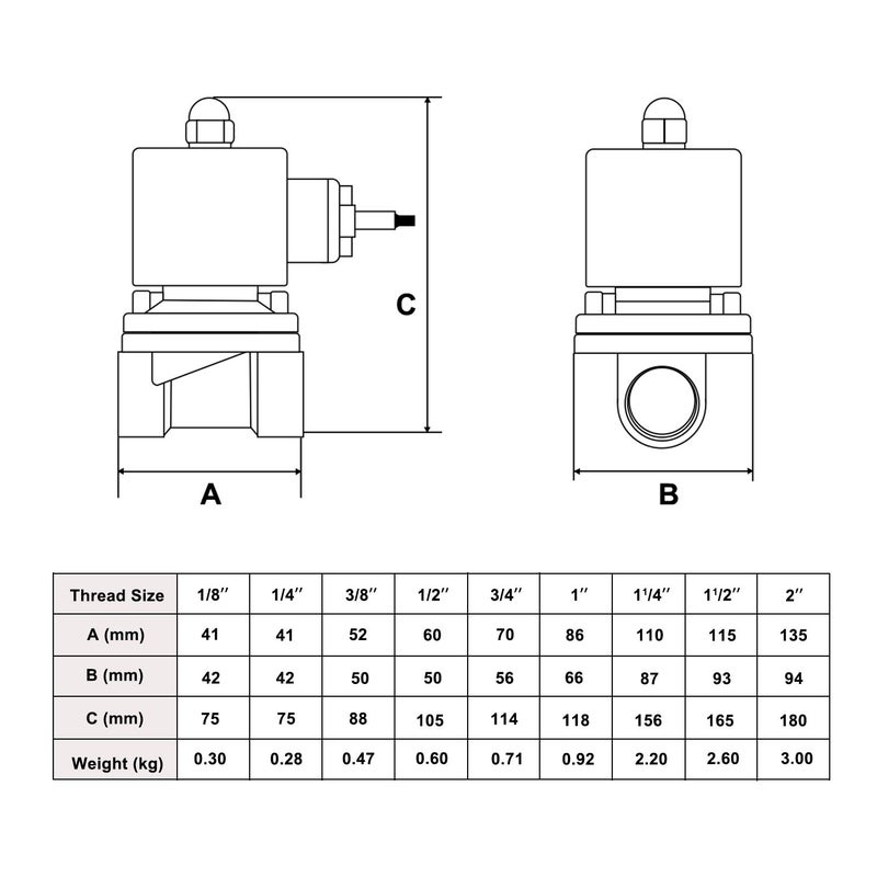U.S. Solid 1/2" Stainless Steel Electric Solenoid Valve 24V DC N.C. VITON Water Air Fuel - Image 5